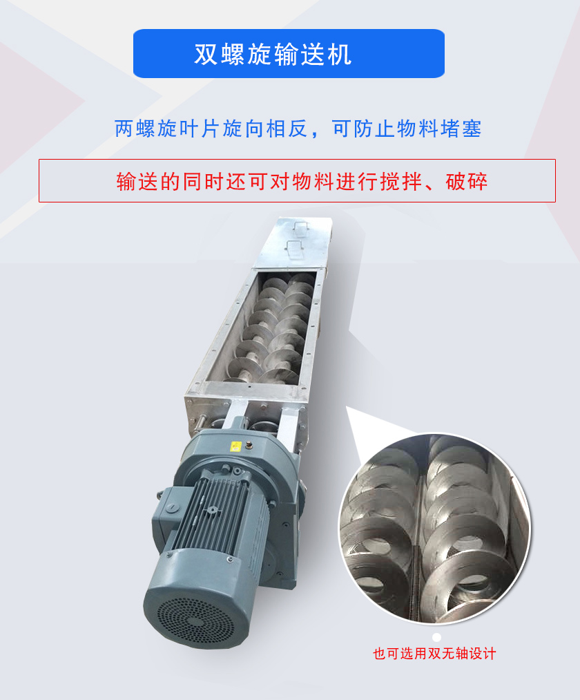 雙螺旋輸送機(jī)兩螺旋葉片旋向相反，可防止物料堵塞