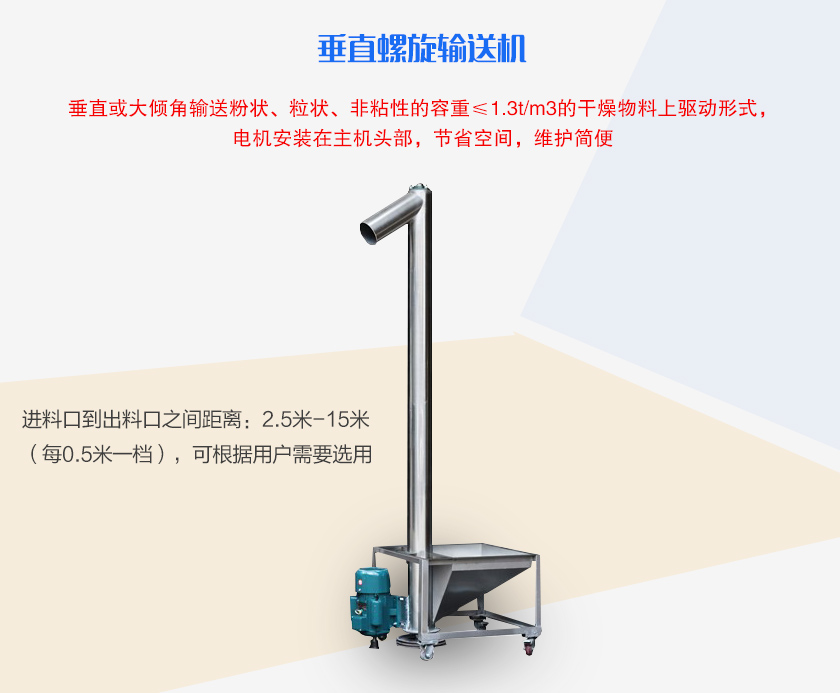 垂直或大傾角輸送粉狀、粒狀、非粘性的容重≤1.3t/m3的干燥物料上驅(qū)動(dòng)形式，電機(jī)安裝在主機(jī)頭部，節(jié)省空間，維護(hù)簡便