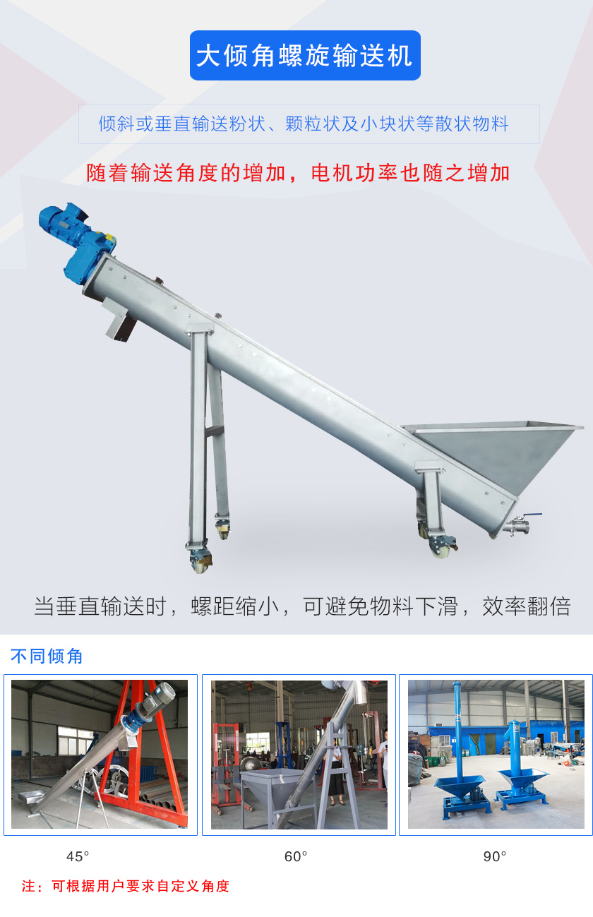 傾斜或垂直輸送粉狀、顆粒狀及小塊狀等散狀物料