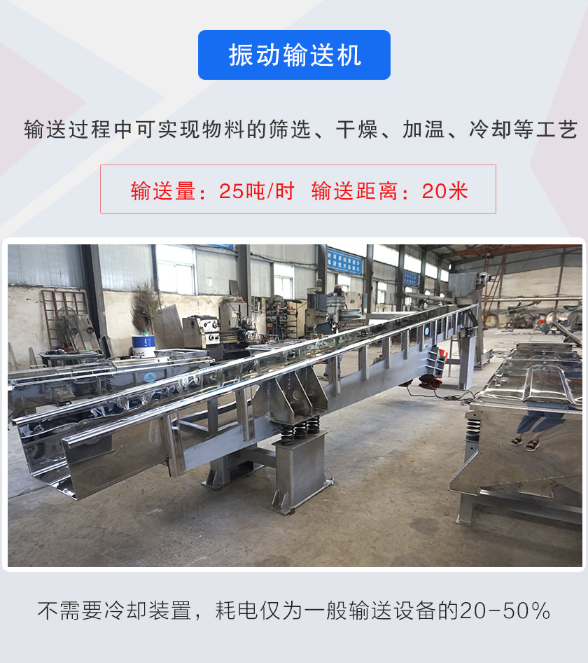 輸送過程中可實現(xiàn)物料的篩選、干燥、加溫、冷卻等工藝