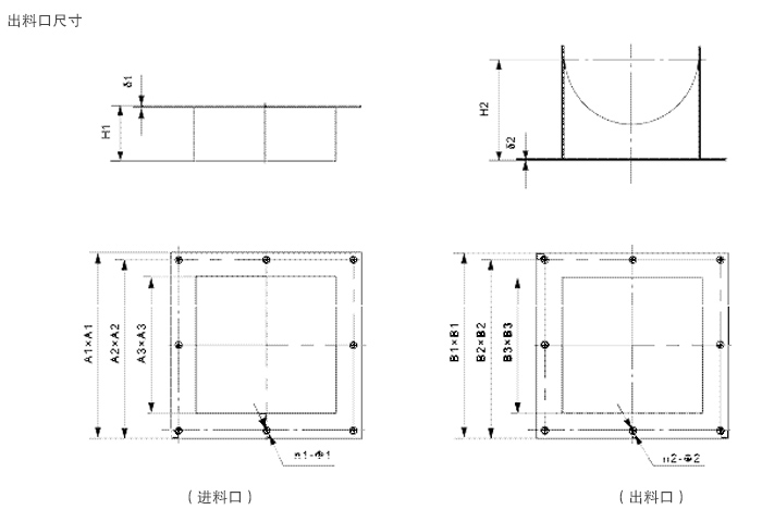 管式螺旋輸送機進、出料口