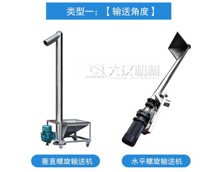 螺旋輸送機角度