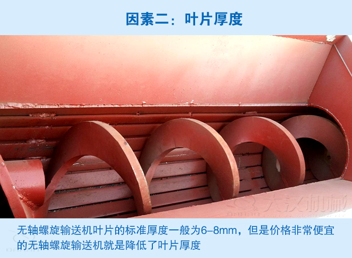 無(wú)軸螺旋輸送機(jī)葉片