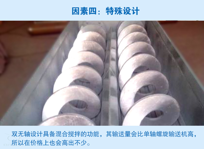 無(wú)軸螺旋輸送機(jī)設(shè)計(jì)
