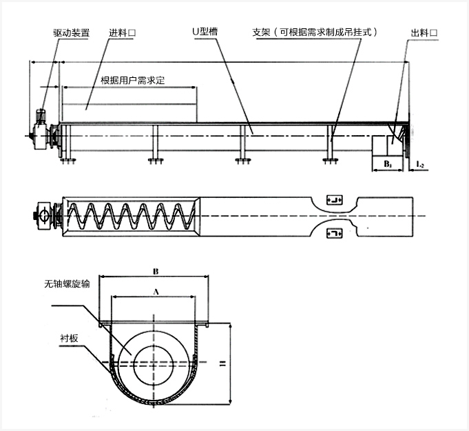 LSS無軸螺旋輸送機結(jié)構(gòu)圖