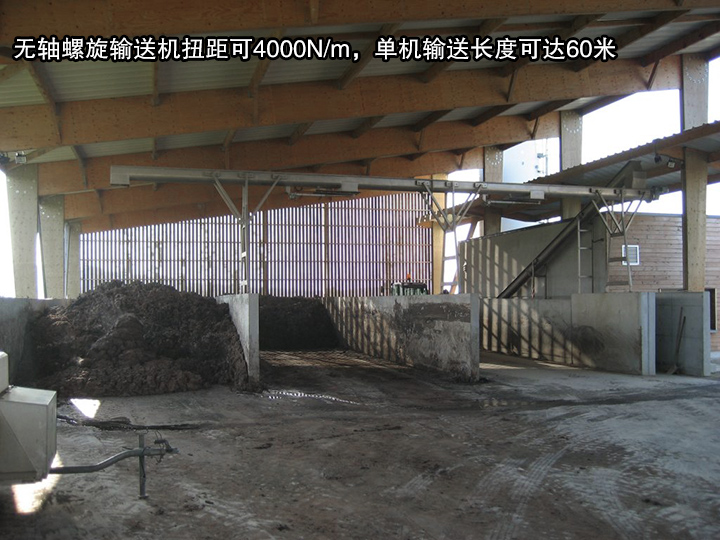 無(wú)軸螺旋輸送機(jī)扭距可4000N/m，單機(jī)輸送長(zhǎng)度可達(dá)60米